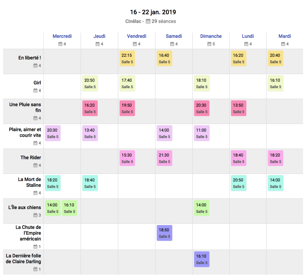 Horaires Des Séances Du Film Incroyable Mais Vrai